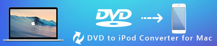 DVD to iPod Converter for Mac