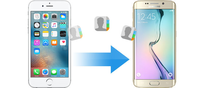 How to Transfer Contacts from iPhone to Android