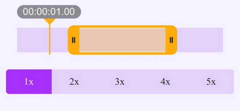 Select Repetition