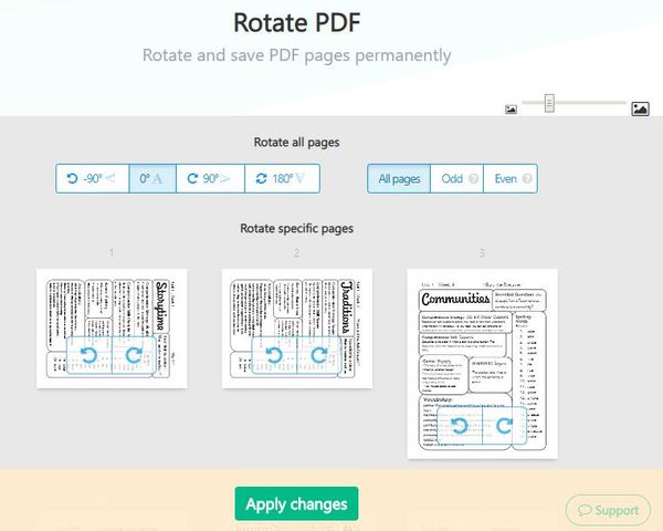 Rotate Methods