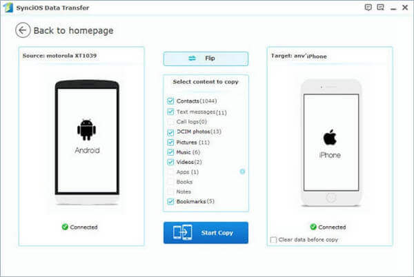 Syncios iPhone Backup Software