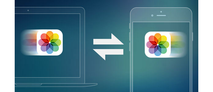 Transfer photos between iPhone and Computer