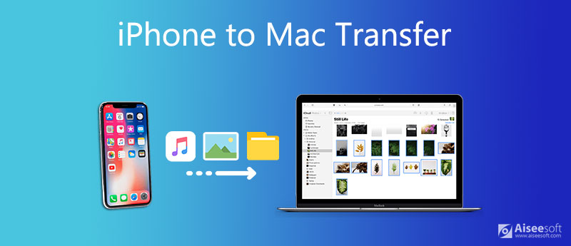 iPhone to Mac Transfer