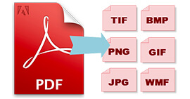 How to Convert PDF to Image