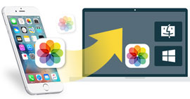 Transfer iPhone Photos to PC Mac