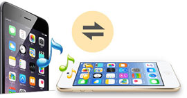  Transfer Music from iPod to iPhone