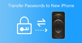 Best Password Manager