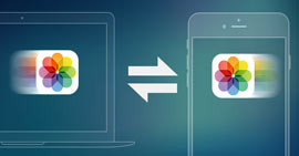 Transfer Photos to iPhone from PC or Mac