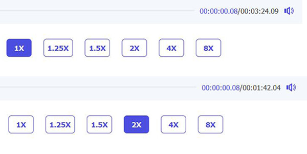 Differences Between 2X Videos and Original One