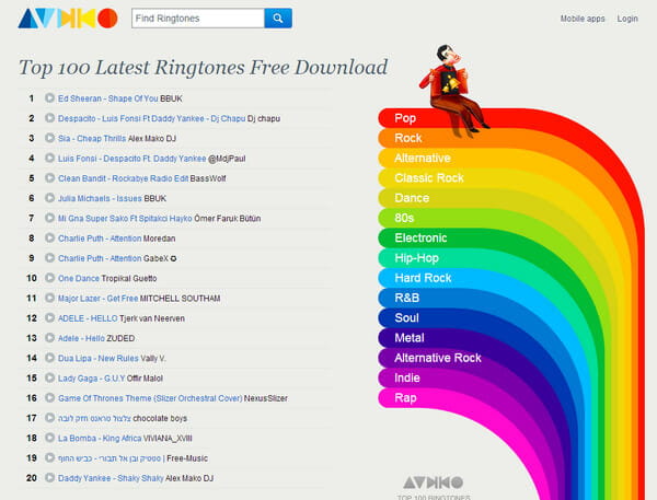 Free Ringtone Downloader