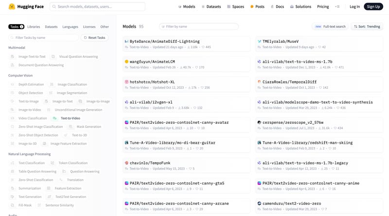 Hugging Face Text to Video AI Models