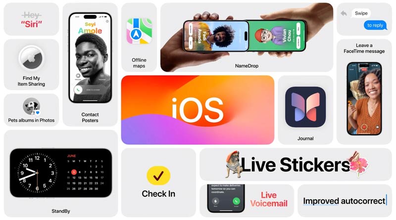 iOS 18/17 Features