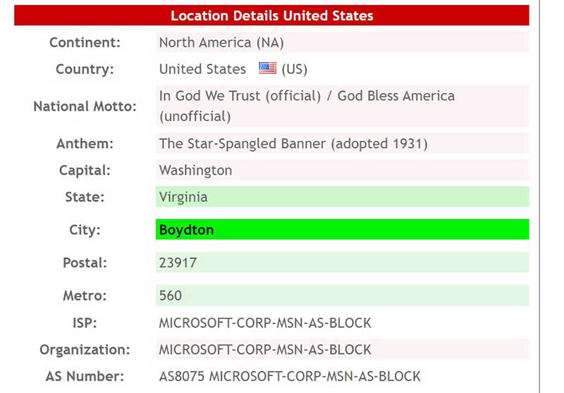 IP Tracker