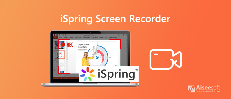 iSpring Screen Recorder