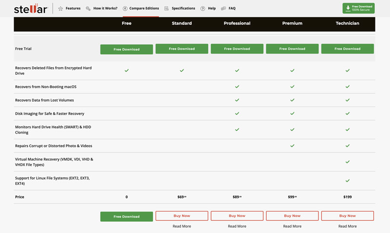 Stellar Data Recovery Mac Prices