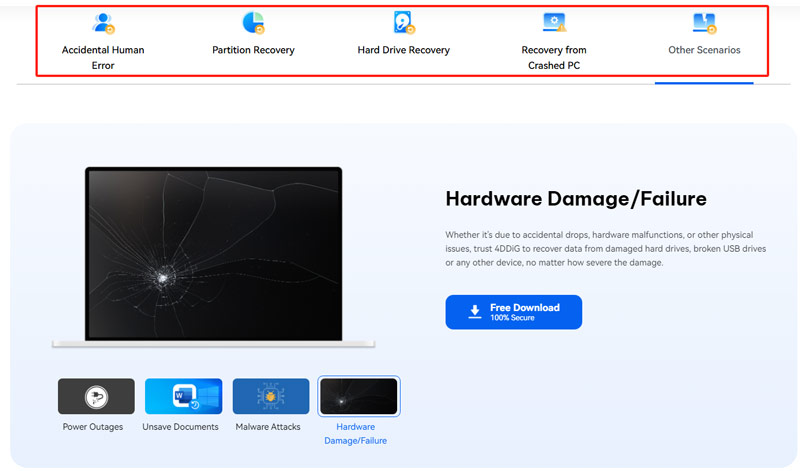 Tenorshare 4ddig Data Recovery For Any Scenario