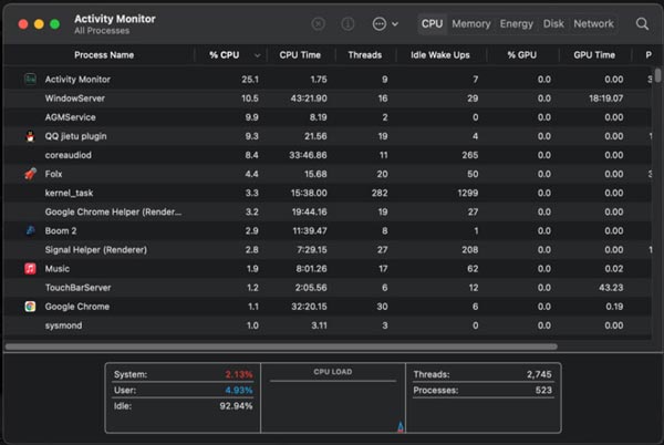 Detect Malware and Threads on Mac