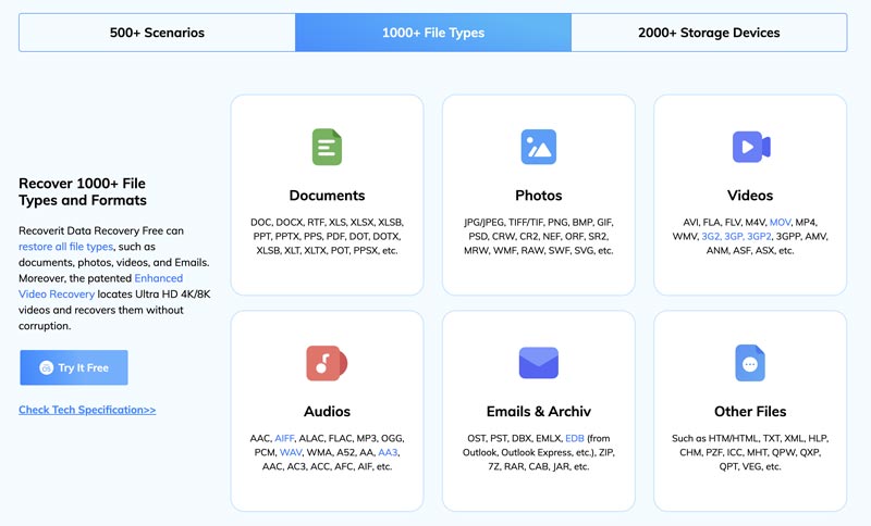 Wondershare Data Recovery Supported File Types