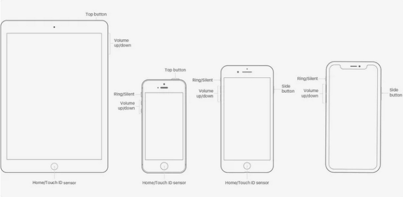 Restart iPhone iPad