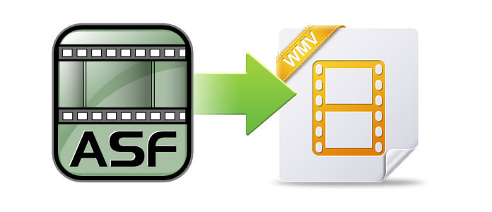 Convert FLV to WMA