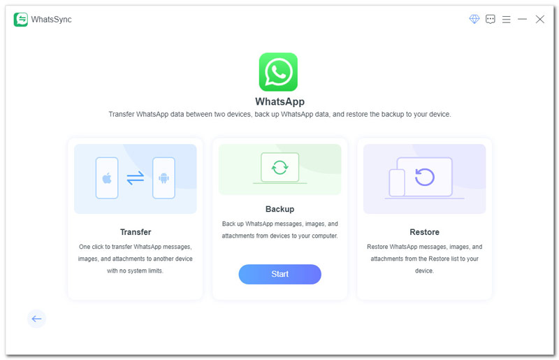 Backup Whatsapp Data